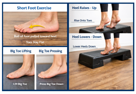 How to rebuild Arches in Flat feet: 3 proven Exercises & Support Strategies