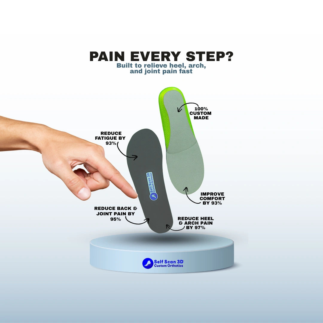 Multi-Symptom Orthotics alternate image