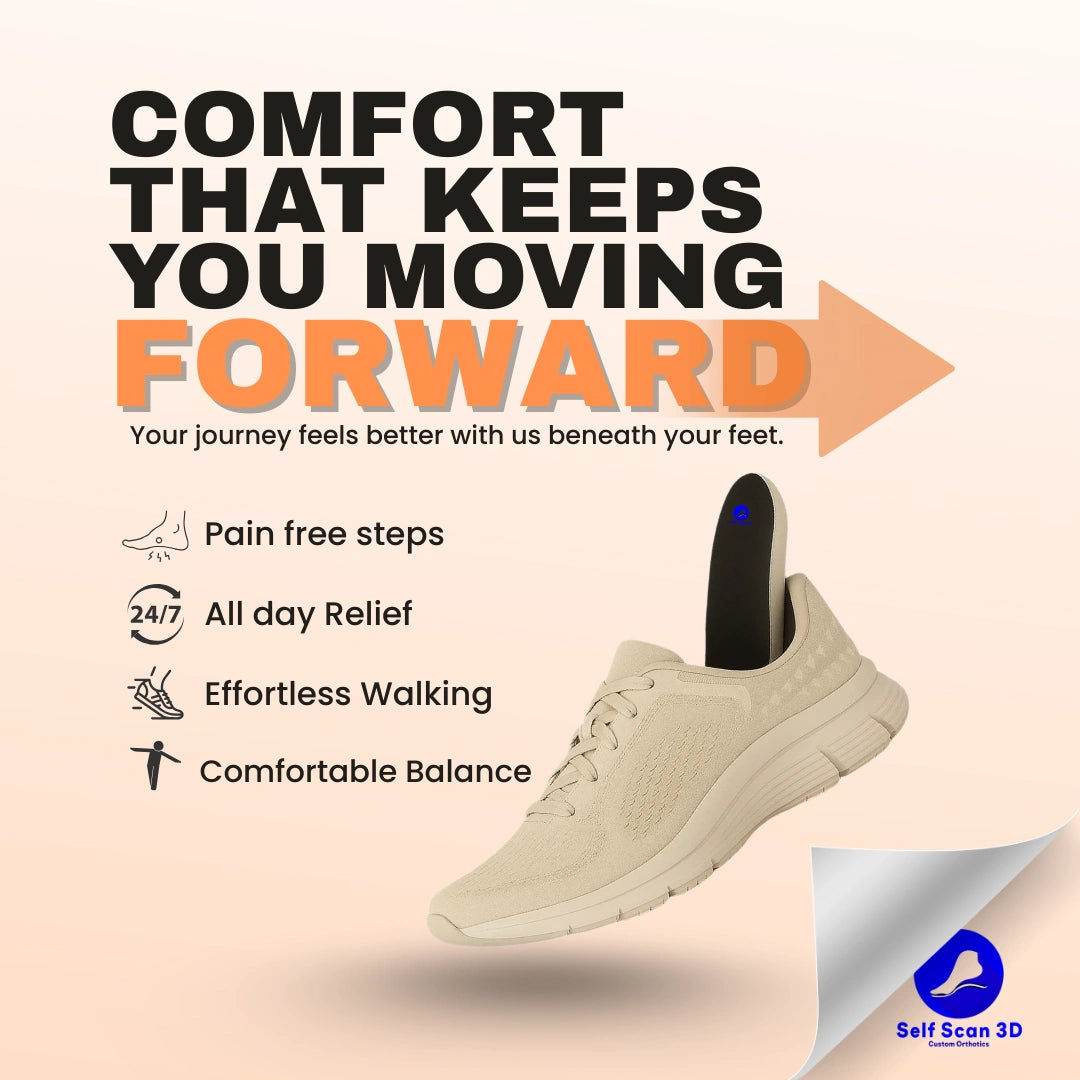 Heel Pain Custom Orthotics