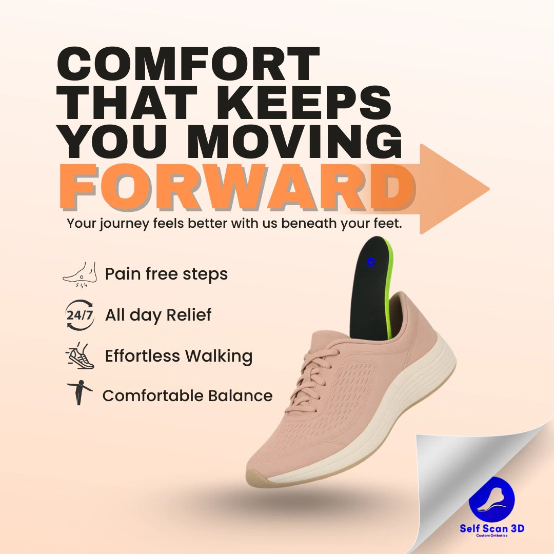 Plantar Fasciitis Custom Orthotics